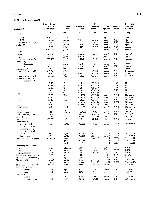 Bhagavan Medical Biochemistry 2001, page 1007